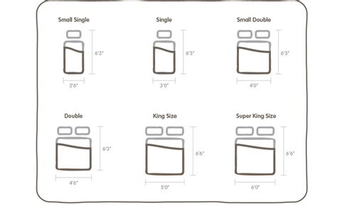 uk bed sizes  bed  mattress size guide
