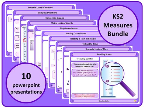 ks measures bundle teaching resources