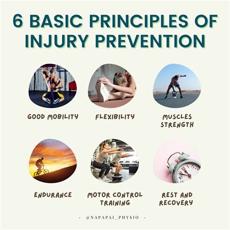 basic principles  injury prevention napapai clinic