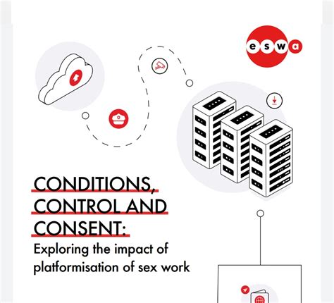 Conditions Control And Consent Exploring The Impact Of