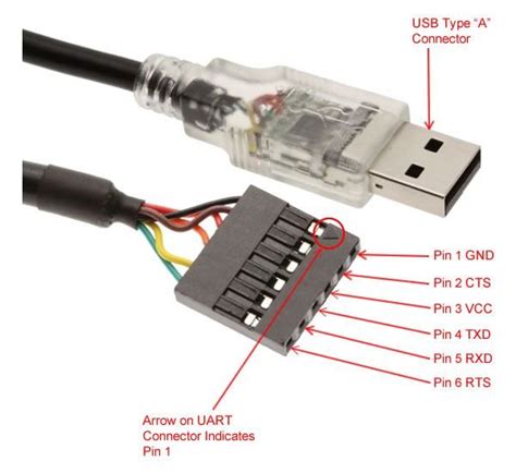 usb  rs serial wires cable pinout ftdi chip driver port  xxx hot girl