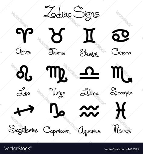 set  simple zodiac signs  captions vector image