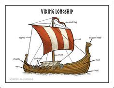 labeled vikingshipbmp  viking ship vikings viking longship
