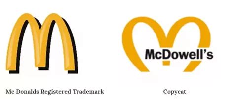 trademark infringement  passing  remedies logo registration  cbe