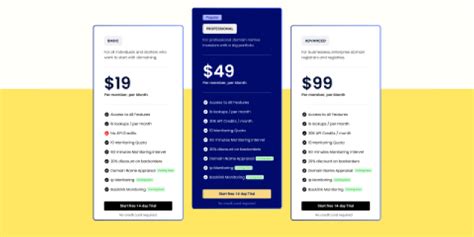 Pricing Table Pricing Plan Payment Page Figma Community