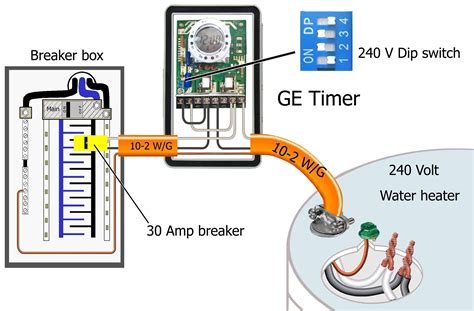 ge hybrid water heater wiring diagram melym elpicolisogni