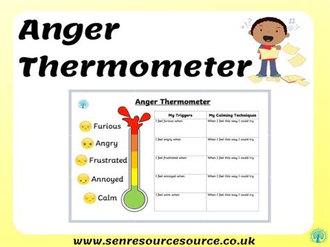 printable anger thermometer printable world holiday