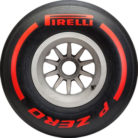 pirelli tyre compounds summary  season