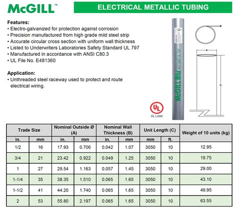 mcgill emt conduit  model emt  mgb zenith united electric