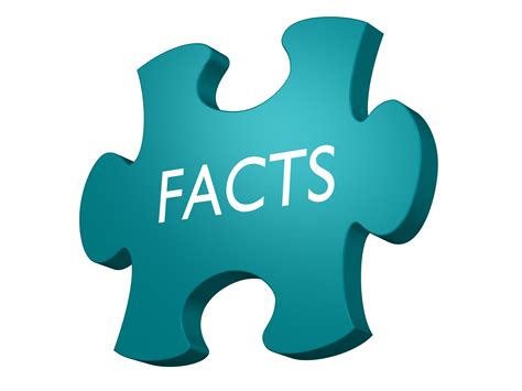 facts security financial group