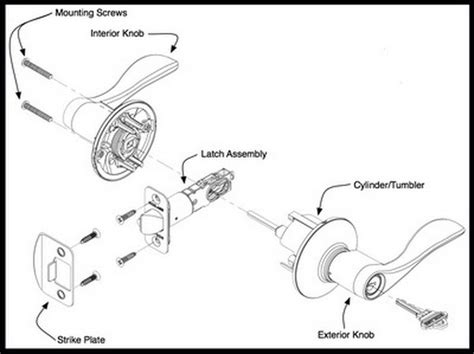 parts   door handle diagram
