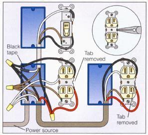 switched outlets wiring diagram basic electrical wiring electrical wiring diagram electrical