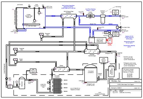 central air conditioner wiring diagram cadicians blog