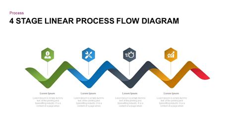 steps linear process flow diagram  powerpoint slidebazaar