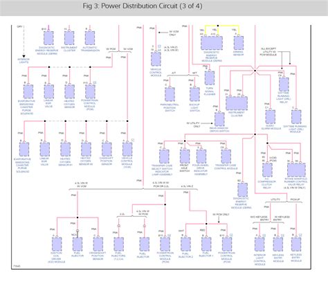 fuse panel wiring diagrams    send   fuse panel