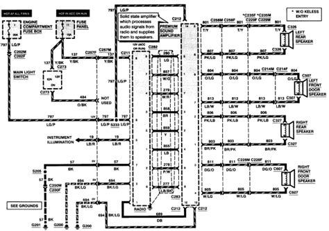ford  radio wiring diagram organically