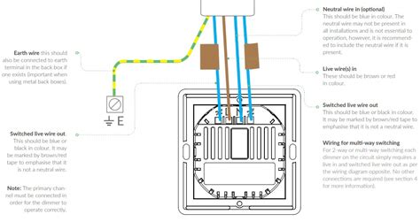 wiring diagram  light switch  pluginstxt skachat rosie scheme
