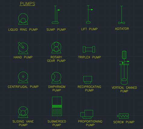 pumps  cad block symbols  cad drawing