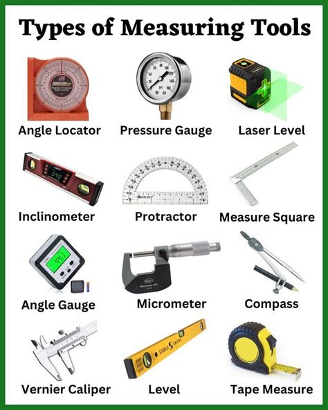 types  measuring tools    measurement tools