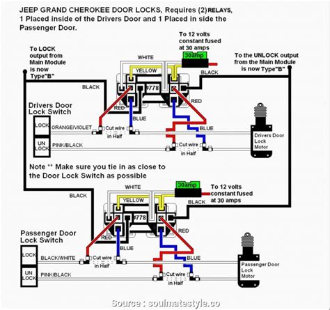 viper  wiring diagram green lab