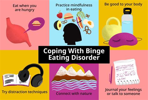 understanding binge eating disorder  symptoms  treatment