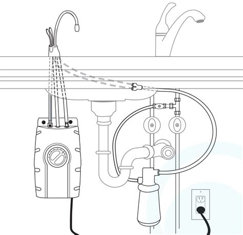 insinkerator hot water tap hc appliances