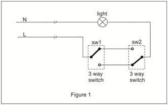 multiway switching    modern electrical systems