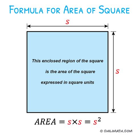 area  square formula chilimath