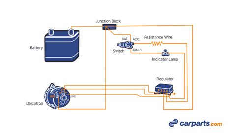 alternator voltage regulation   wiring diagrams   garage  carpartscom