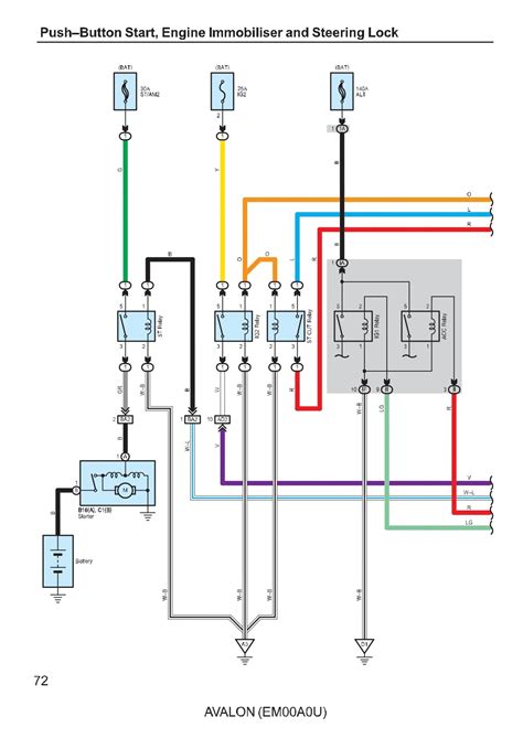 push button ignition switch wiring diagram  faceitsaloncom