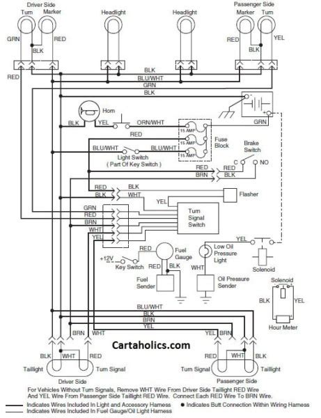 ezgo gas wiring diagram ezgo pds wiring diagram  wiring diagram ezgo service manual