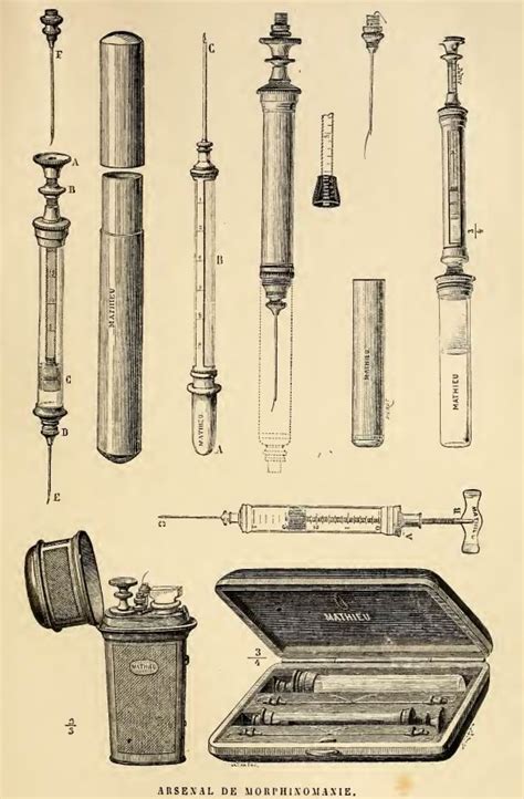 Instrument measure sexual interest