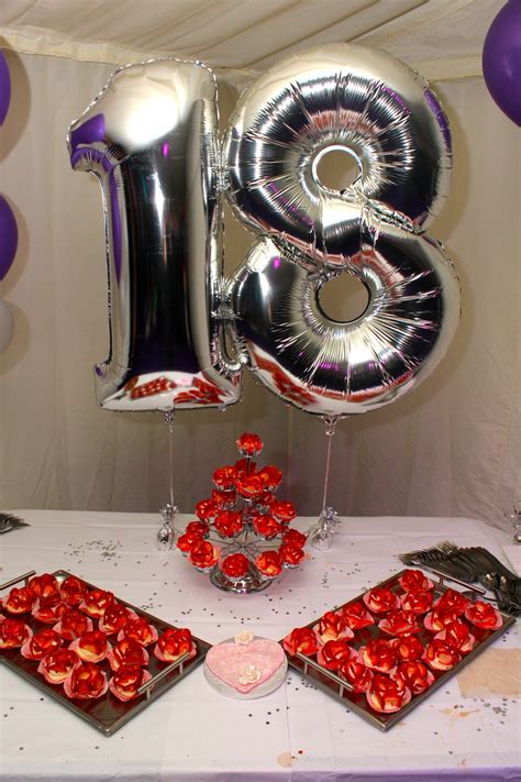 21 Ideas For 18 Year Old Birthday Party Ideas For Females Home