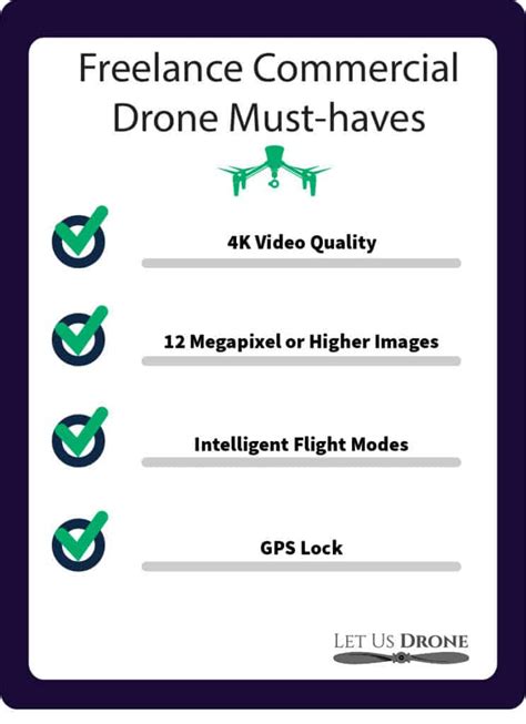 freelance drone pilot   drone