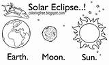Solar Coloring System Drawing Kids Pages Cartoon Eclipse Color Printable Sun Planet Space Moon Earth Diagram Worksheets Lessons Science Years sketch template