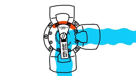 jandy valve diagram wiring diagram pictures