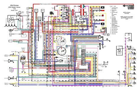 auto wiring diagram  alfa romeo  spider veloce wiring diagram