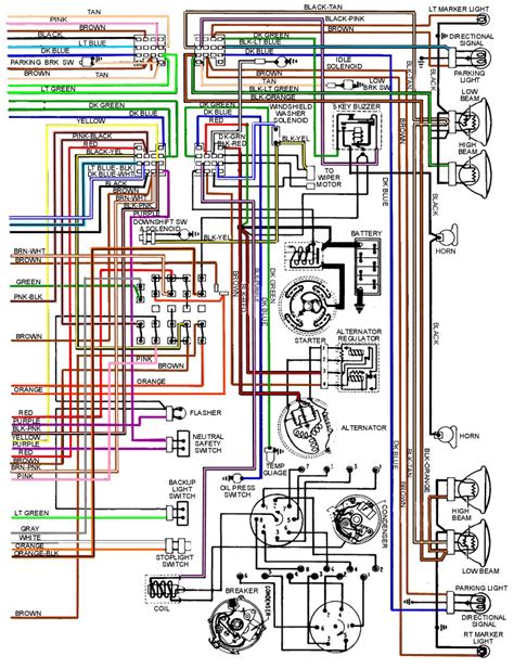 firebird wiring diagram wiring draw  schematic