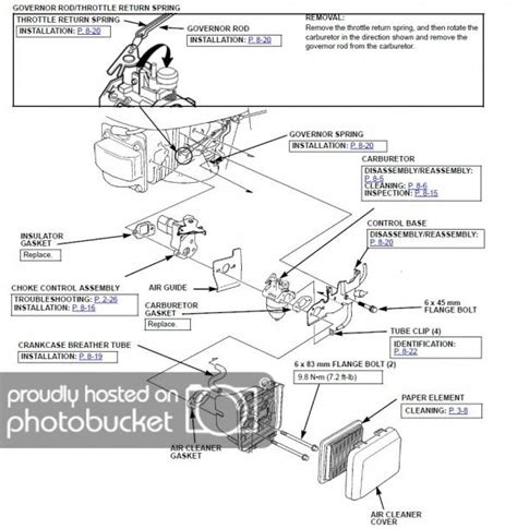 honda engine gcv carburetor diagram