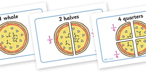pizza fraction display posters symbols pizza fractions fractions