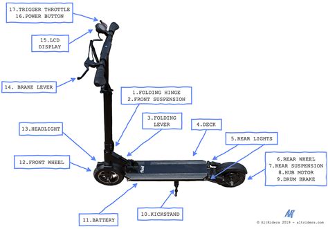 diagram gas scooter diagrams mydiagramonline