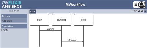 workflow management