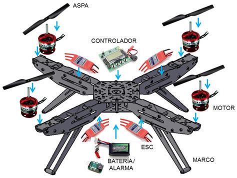 drone parts list google dron drones proyectos electronicos