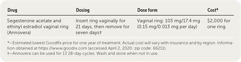 segesterone acetate  ethinyl estradiol vaginal ring annovera