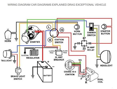 vehicle wiring diagram  android apk