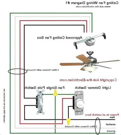 fan control wiring diagram gallery wiring diagram sample