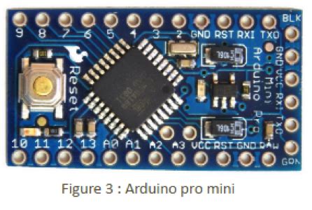 shrink  projects  arduino