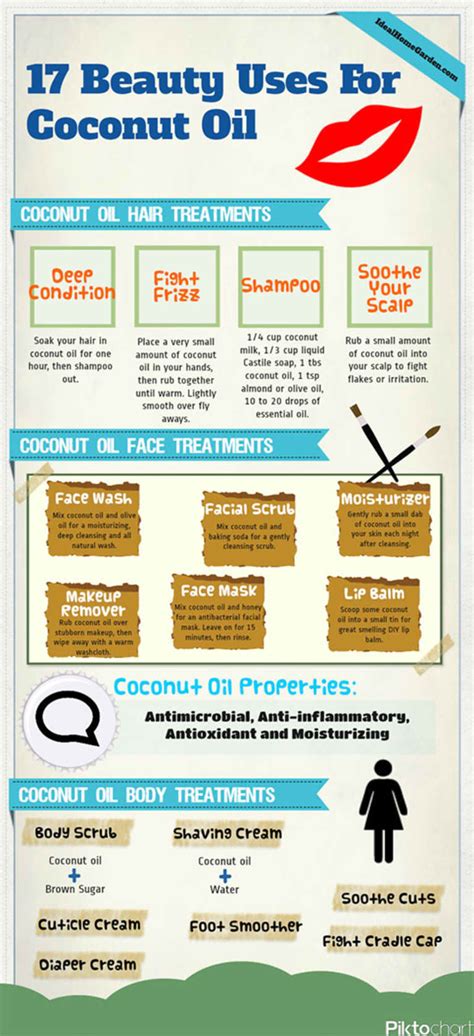 17 beauty uses for coconut oil infographic mindbodygreen