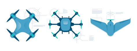 buy  drone beginners guide uav coach