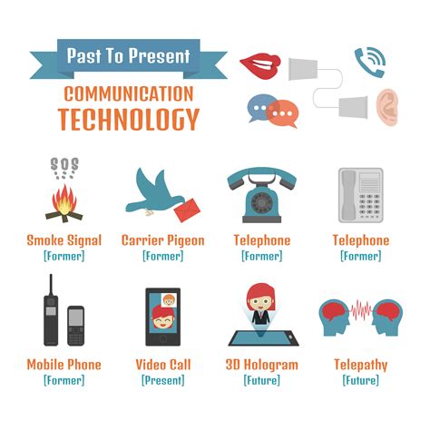 communication technology infographic  vector art  vecteezy